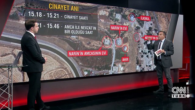 SON DAKİKA! Narin Güran cinayetinde gözler yengelere çevrildi! Cinayeti baz sinyalleri çözecek