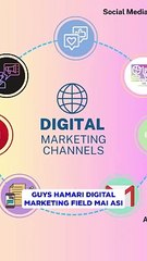 Your Digital Marketing Dictionary Starts Here: Master the Language of Success