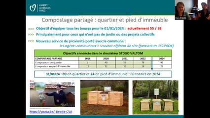 Webinaire Compostage des biodéchets (CGDD)