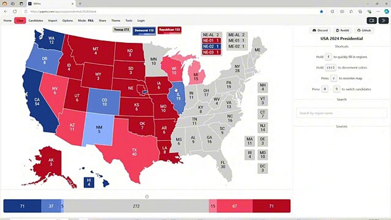Shocking new presidential election map update 2024 Donald Trump vs Kamala Harris showdown.