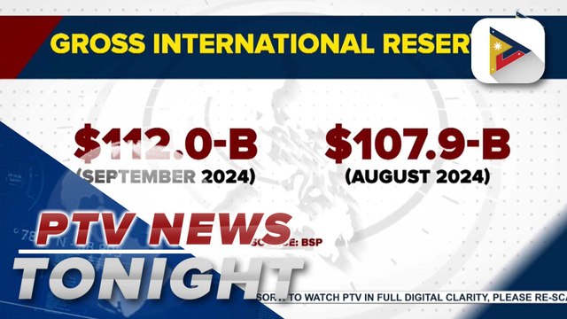 PH GIR level records all-time high of $112-B in September