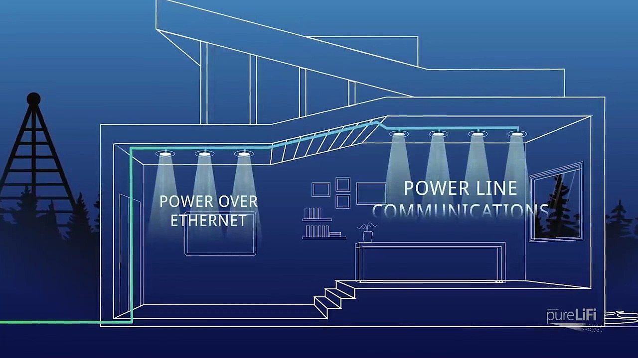 How Does LiFi Work_ (1)