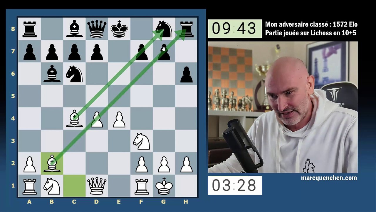 Gambit Evans : Partie d'échecs pédagogique sur cette ouverture + Partie de CARLSEN