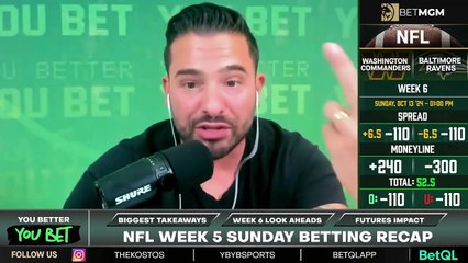 Will the Commanders Keep Their Winning Streak Alive in Week 6? 🏈