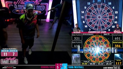 Midnight Dart Club | show | 2021 | Official Clip