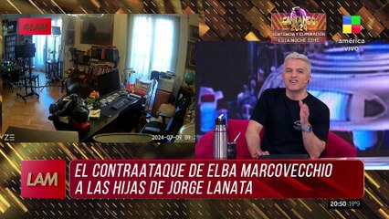  Escándalo MEDIÁTICO y JUDICIAL en el CÍRCULO DE JORGE LANATA: El CONTRAATAQUE de Elba Marcovecchio