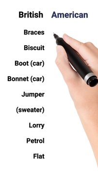 Learn British Vs USA | Accent Differences #shorts