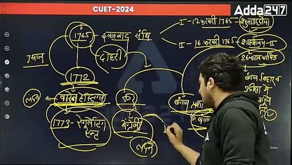 80--11 Jan His उपनिवेशवाद और देहात Part-3 (Comet)