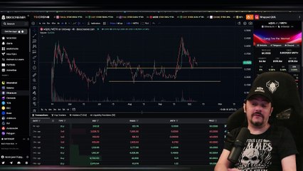 Crypto : Quilibrium V2 - Dump à prévoir. Faut il vendre ? le Web 3.0 Arrive enfin !