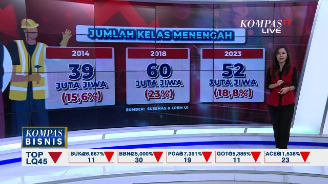 Deflasi dan Dampak ke Kelas Menengah, Wamenkeu Klaim Kolaborasi dengan Negara ASEAN Bisa Jadi Solusi