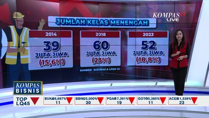 Deflasi dan Dampak ke Kelas Menengah, Wamenkeu Klaim Kolaborasi dengan Negara ASEAN Bisa Jadi Solusi