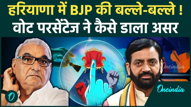 Haryana Election Result: हरियाणा में BJP की वापसी, Vote Percentage का क्या रोल | वनइंडिया हिंदी