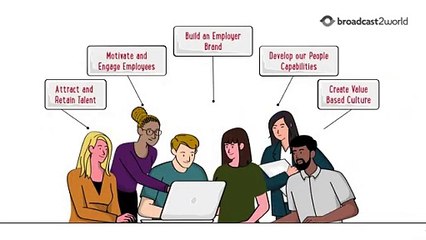 Video For Business Consulting - Frontier Economics