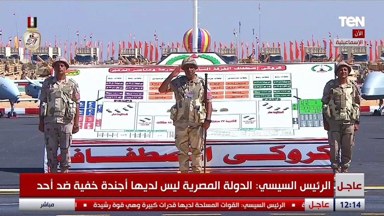 الرئيس السيسي: طول ما القوات المسلحة يقظة مستعدة مافيش خوف أبدا من حاجة
