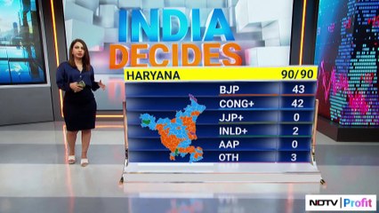 Neelkanth Mishra Breaks Down What's Happening In China Markets & Sectors On His Watchlist