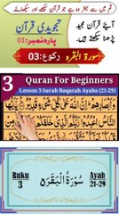 Surah Al-Baqarah, Ruku:03, Verse:21-29 | hafiz salman ali | Quran | Tilawat | Para1