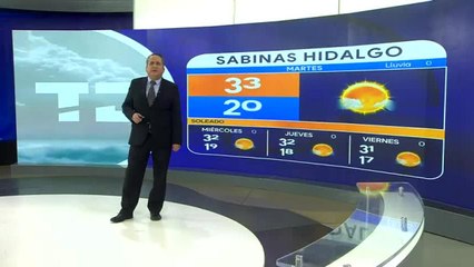 Pronóstico del tiempo para Monterrey, con Abimael Salas - 08 de octubre de 2024