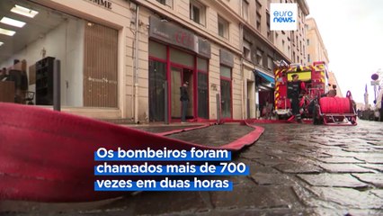 Fortes tempestades inundam Marselha e surpreendem cidadãos desprevenidos