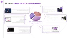 ai connects Маркетинг