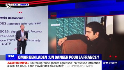 LES ÉCLAIREURS - Le fils  d'Oussama Ben Laden, Omar Ben Laen