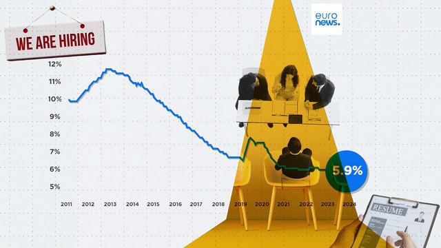 Les taux de chômage dans la zone euro restent stables (Eurostat)