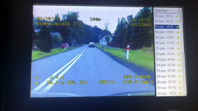 Kolejne zatrzymane prawa jazdy za prędkość i kierowcy z zakazami