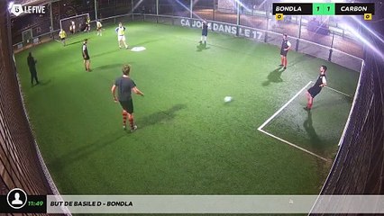 But de Basile D - BONDLA