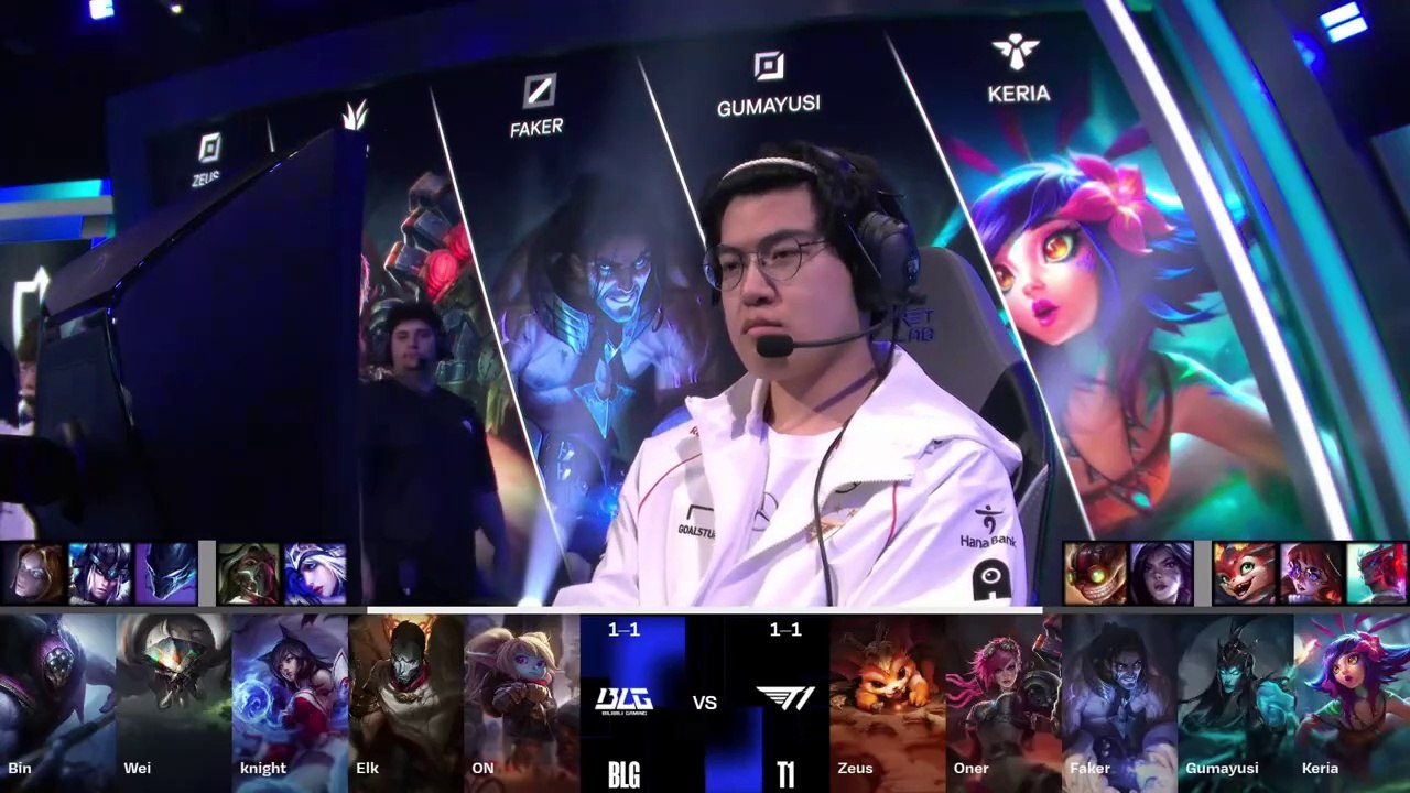 T1 vs BLG Full Highlights Worlds Swiss Stage 2024 Leagu of Legends