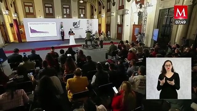 Harfuch presenta estrategia de seguridad de Sheinbaum; estos son sus 4 ejes