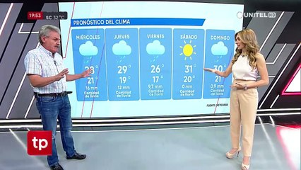 Pronostican lluvias moderadas que “aplacarán el calor y disiparán la humareda” en Santa Cruz