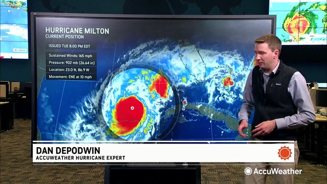 Where exactly will Hurricane Milton make landfall?