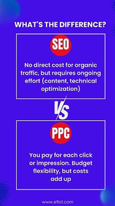 SEO vs SEM: What's the Difference and Which is Right for You? | Eflot | Digital Marketing Agency