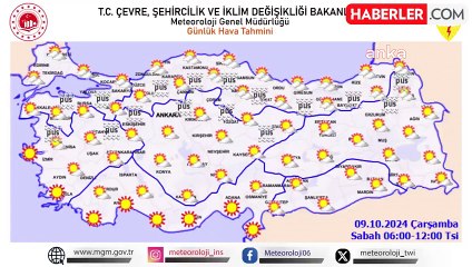 Meteoroloji Hava Durumunu Açıkladı: Sıcaklıklar Artacak
