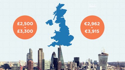 What is a 'good salary' in Europe's biggest capitals?