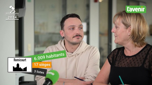 Élections communales 2024 : Remicourt
