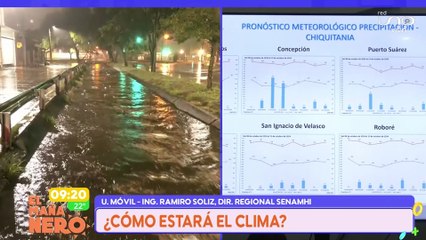 ¿Cómo estará el clima Aquí el pronóstico del Senamhi