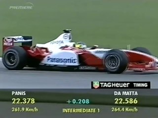 F1 – Cristiano da Matta (Toyota V10) lap in pre-qualifying – USA 2003