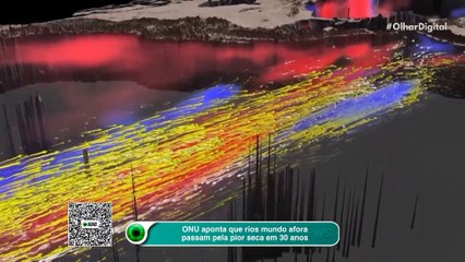 UN points out that rivers around the world are experiencing the worst drought in 30 years