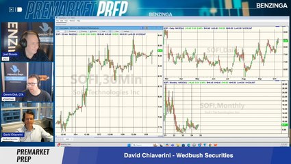 2 Banks With Growth Potential To Keep On Your Watchlist