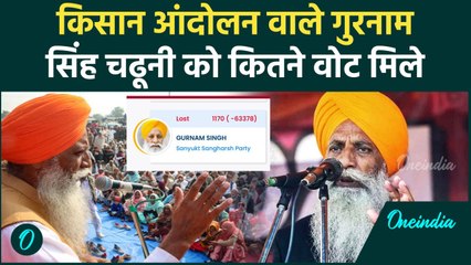 Haryana Election Results: किसान आंदोलन वाले Gurnam singh Chadhuni को कितने वोट मिले | वनइंडिया हिंदी