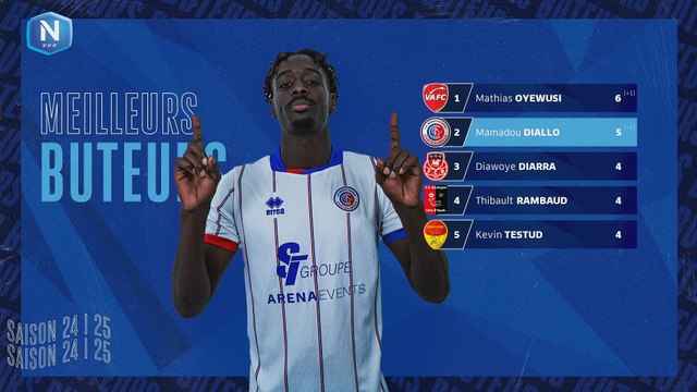 J2 I US Orléans vs Valenciennes FC en replay (4-1) I National FFF 2024-2025