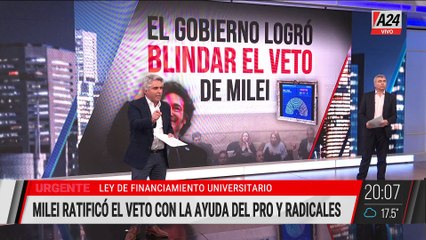 VETO AL FINANCIAMIENTO UNIVERSITARIO: LOS 85 DIPUTADOS QUE VOTARON A FAVOR