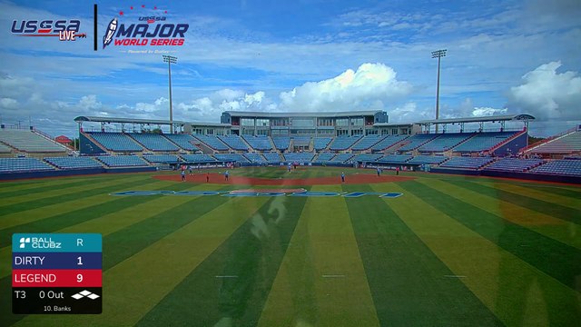 Space Coast Stadium Multi-Cam - Mens Major World Series (2024) Tue, Oct 08, 2024 8:24 AM to 6:24 PM