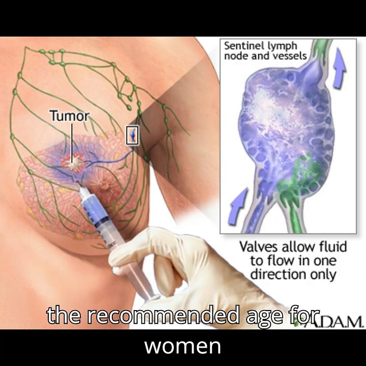 "Women Diagnosed with Breast Cancer in their 20s, 30s, 40s Describe Being Robbed of their Femininity"