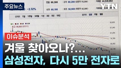 [경제PICK] 겨울 찾아오나?...삼성전자, 다시 5만 전자로 / YTN