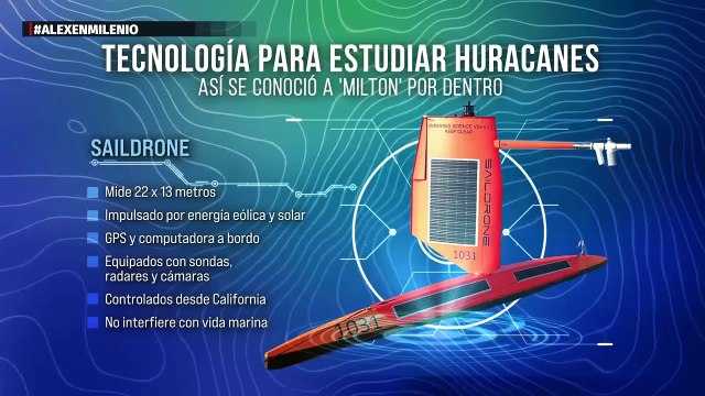 Pobladores de Culiacán se burlan del gobernador Rocha Moya. Alejandro Domínguez, 09 de octubre 2024