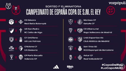 Sorteo de 1ª ronda COPA DEL REY