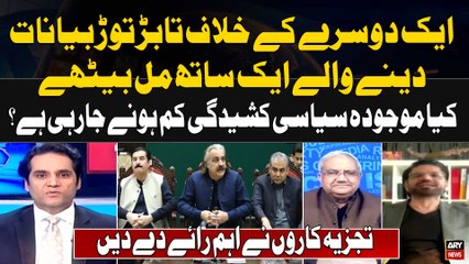 Is the Current Political Tension Going to Decrease? | Ecpert Analysis