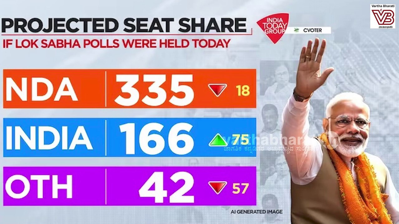 ಅನಿರೀಕ್ಷಿತ ಫಲಿತಾಂಶಗಳ ಬಗ್ಗೆ ವಿಶ್ಲೇಷಿಸುತ್ತೇವೆ : ರಾಹುಲ್ | Haryana Election Results | Rahul Gandhi