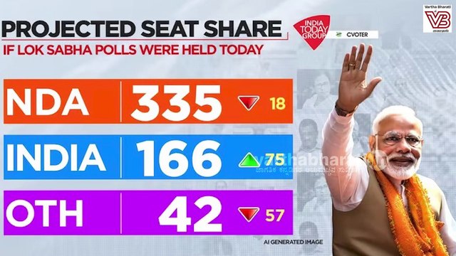 ಅನಿರೀಕ್ಷಿತ ಫಲಿತಾಂಶಗಳ ಬಗ್ಗೆ ವಿಶ್ಲೇಷಿಸುತ್ತೇವೆ : ರಾಹುಲ್ | Haryana Election Results | Rahul Gandhi